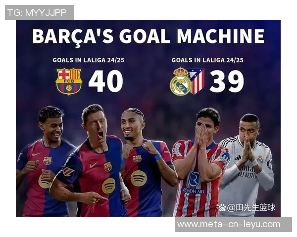 2025年西甲进球统计巴萨以153球领跑皇马紧随其后达130球 2025年西甲进球统计巴萨以153球领跑皇马紧随其后达130球