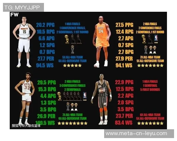 NBA新赛季第一中锋评选结果揭晓约基奇荣膺桂冠引发热议 NBA新赛季第一中锋评选结果揭晓约基奇荣膺桂冠引发热议