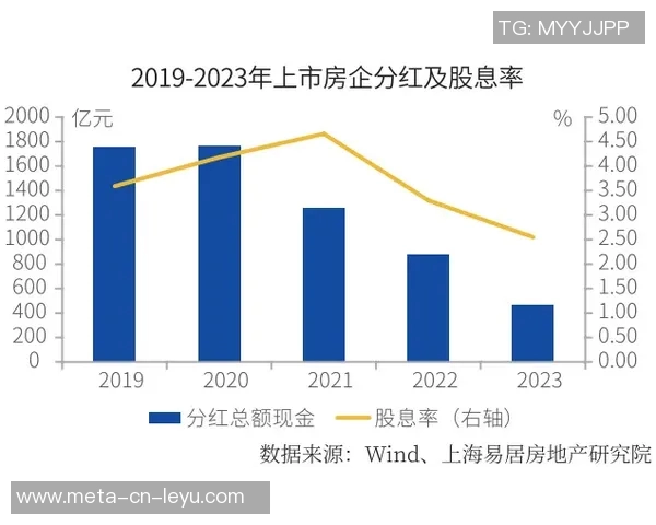 中赫持续依赖投资人支持与商业收入维持运营困境 中赫持续依赖投资人支持与商业收入维持运营困境